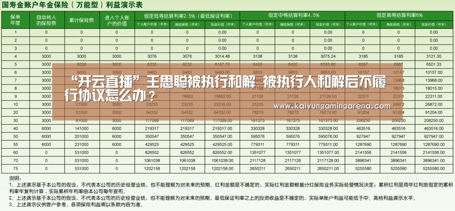 “开云直播”王思聪被执行和解 被执行人和解后不履行协议怎么办?(图1) 开云篮球