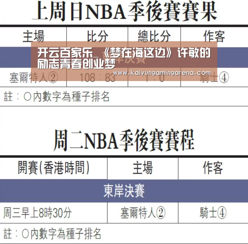开云百家乐_《梦在海这边》许敏的励志青春创业梦(图3) 开云篮球